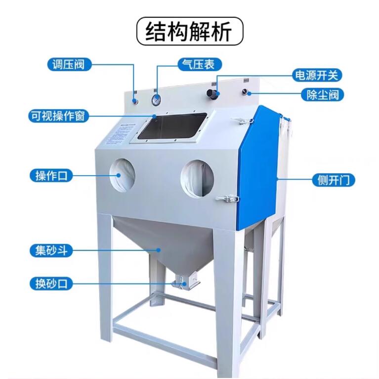 LisbonSandblasting machine